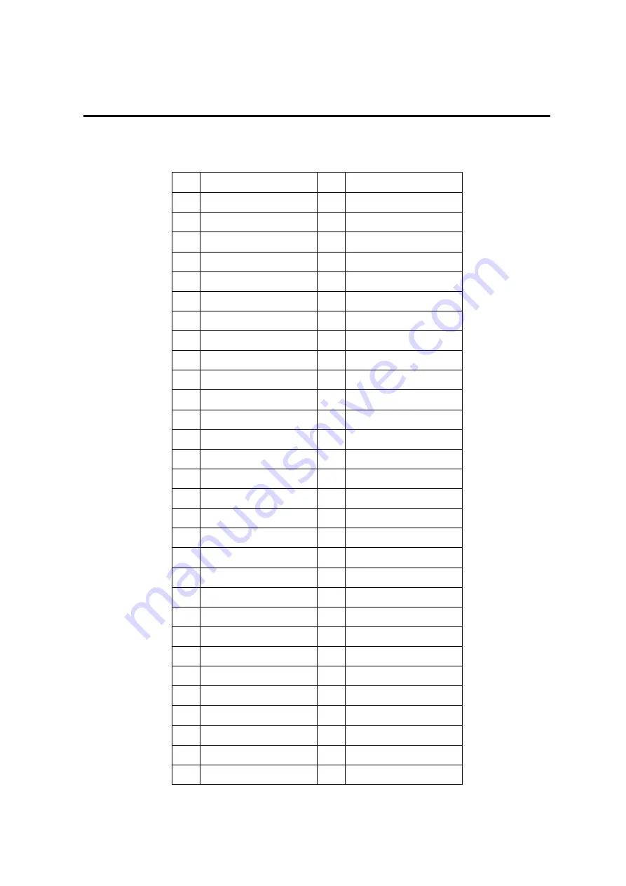 Amtran LE42Z300R3D_LC420EUG-RDF1-7R1 (CN) Service Manual Download Page 56