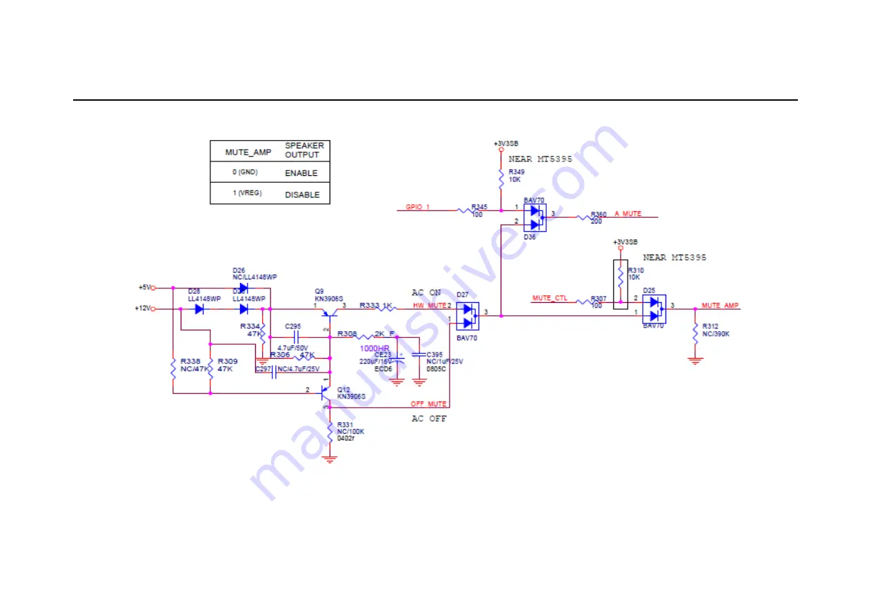 Amtran LE42Z300R3D_LC420EUG-RDF1-7R1 (CN) Service Manual Download Page 62