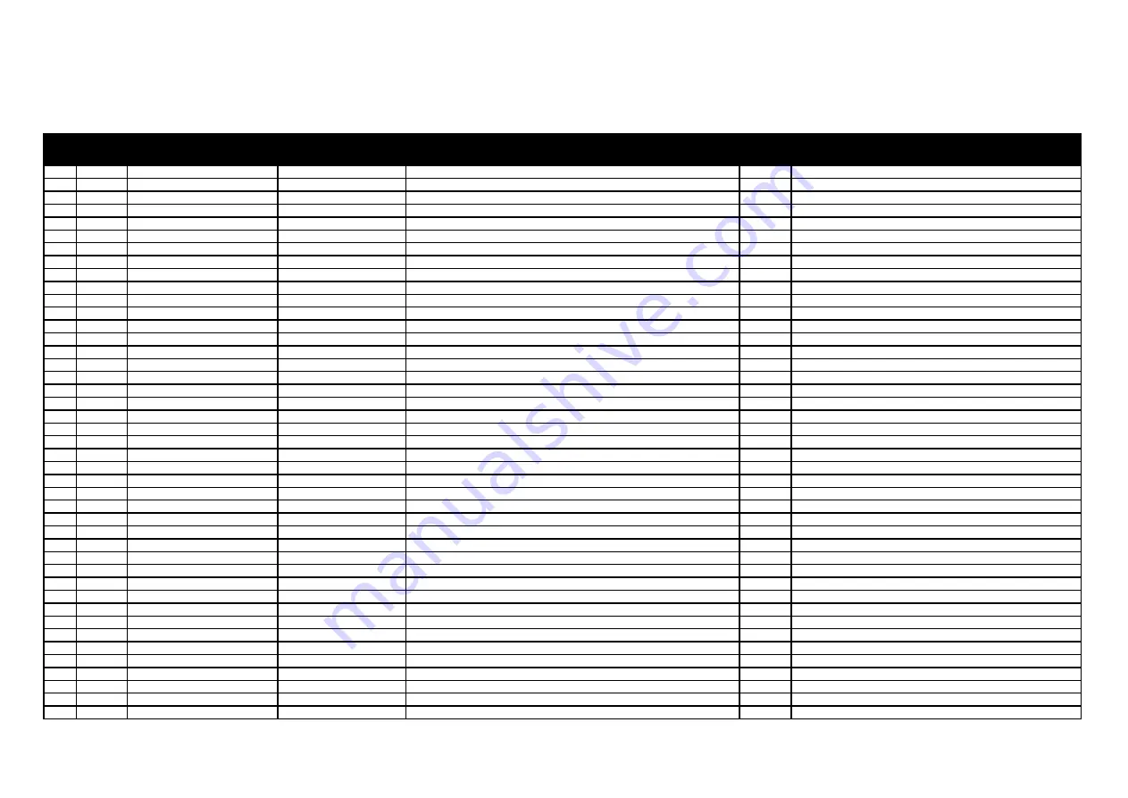 Amtran LE42Z300R3D_LC420EUG-RDF1-7R1 (CN) Скачать руководство пользователя страница 71