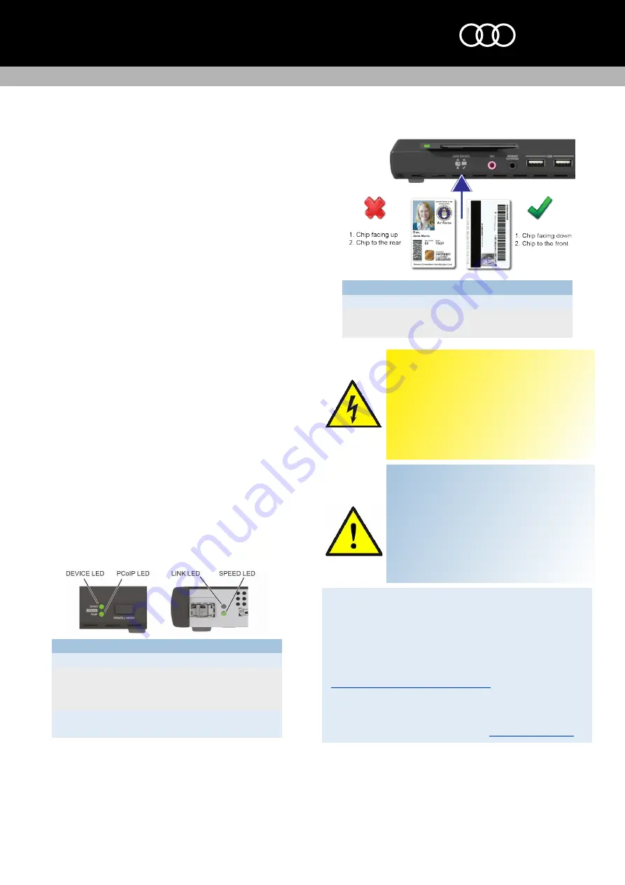 Amulet Hotkey DXZC-C Quick Start Manuals Download Page 2