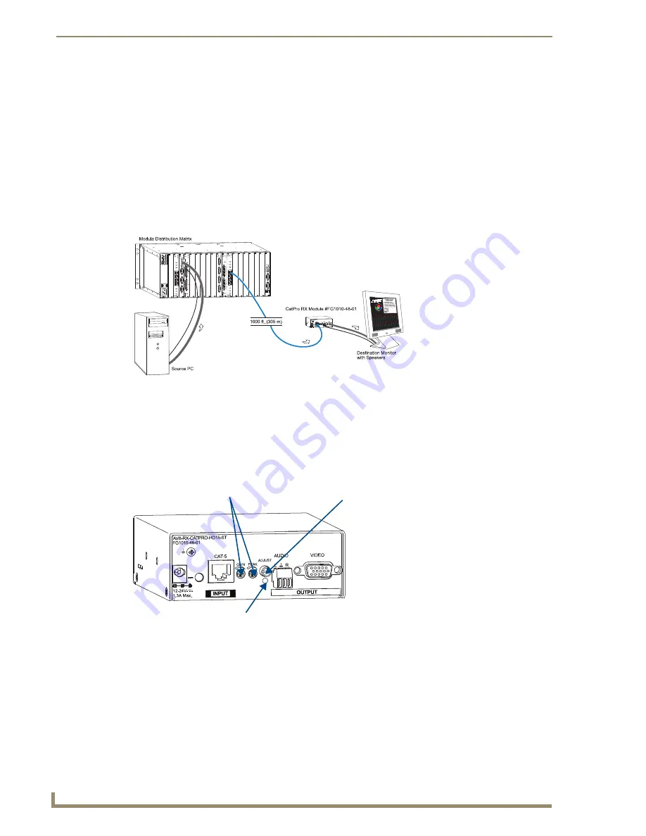 AMX AutoPatch Modula Instruction Manual Download Page 88