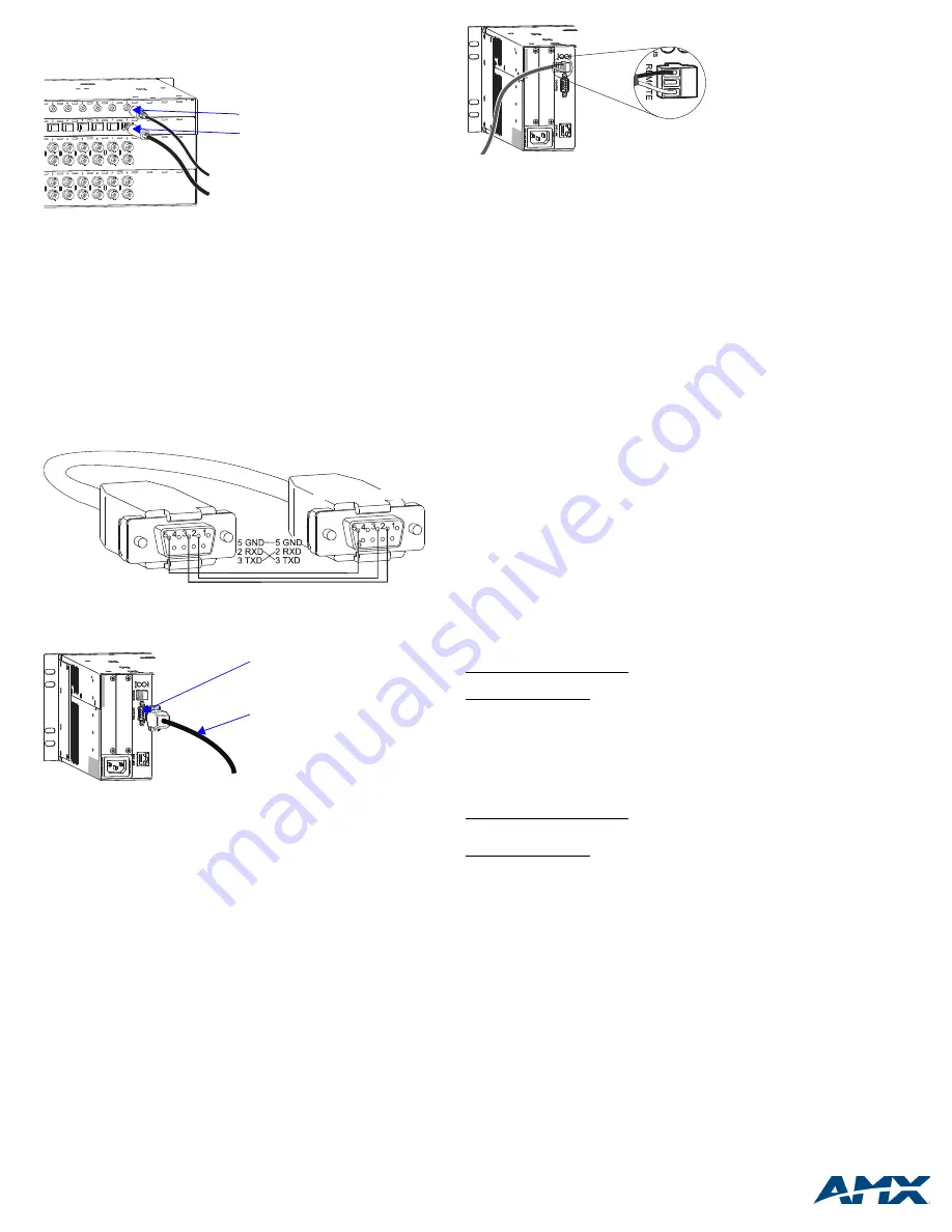 AMX AutoPatch Optima Quick Start Manual Download Page 2