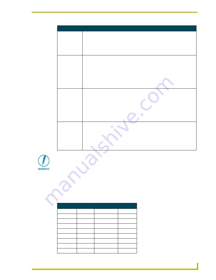 AMX AXD-CP4 Instruction Manual Download Page 39