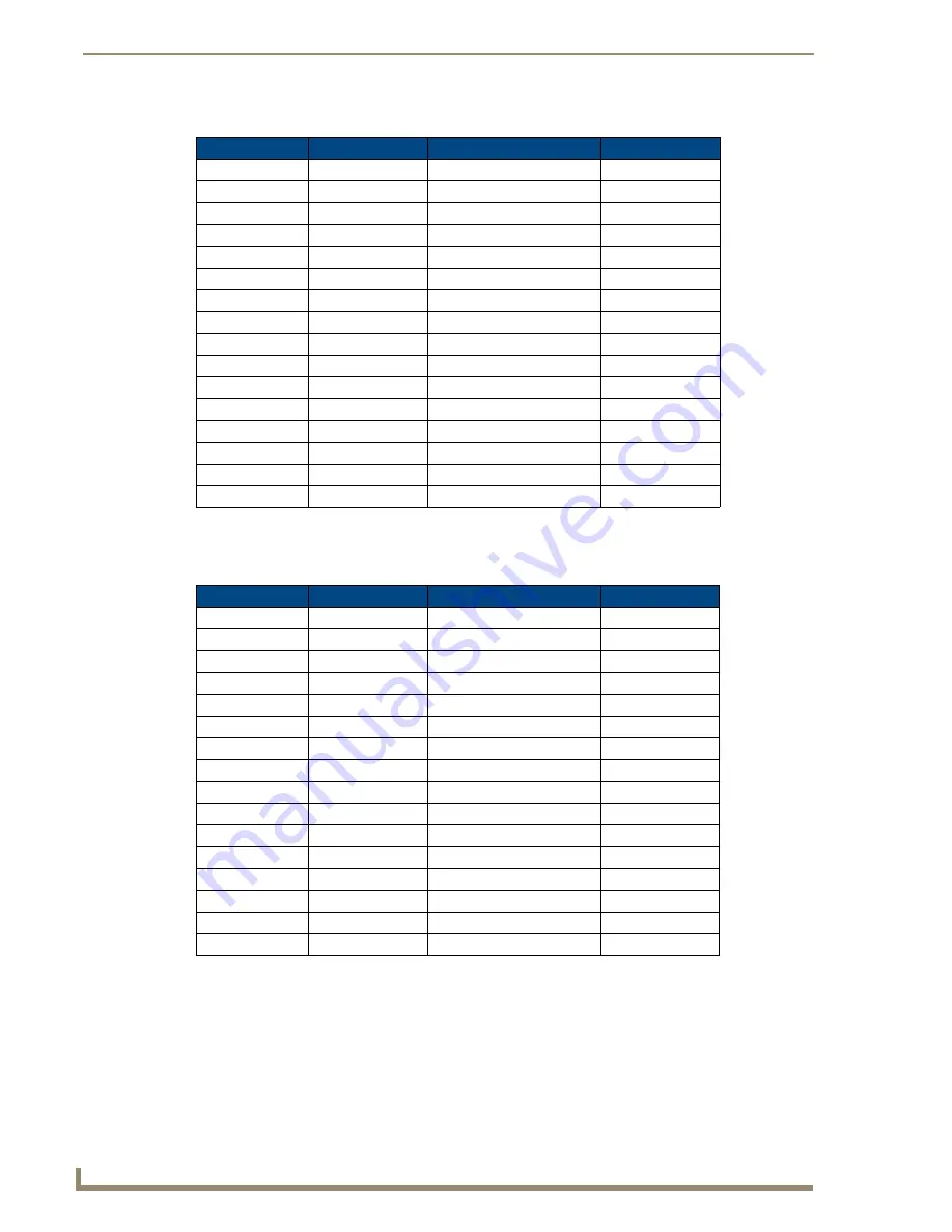 AMX Distribution Matrix Octaire Instruction Manual Download Page 13