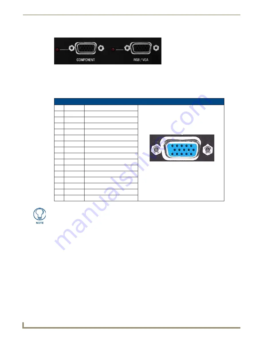 AMX Enova AVX-400 Operation/Reference Manual Download Page 22