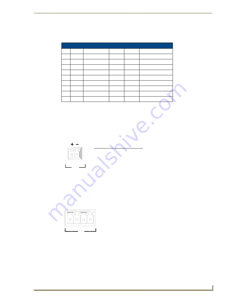 AMX MAX-CSD 10 Operation And Reference Manual Download Page 21