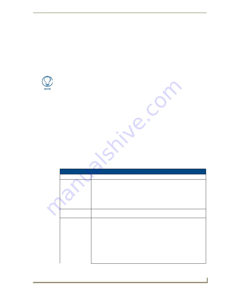 AMX MAX-CSD 10 Operation And Reference Manual Download Page 33