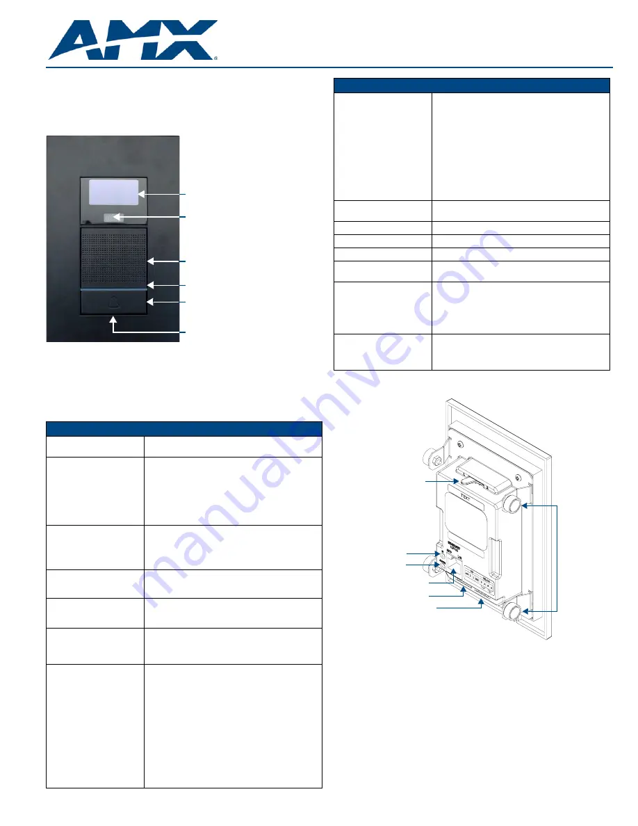 AMX MET-ECOM-DNS-B Installation Manual Download Page 1