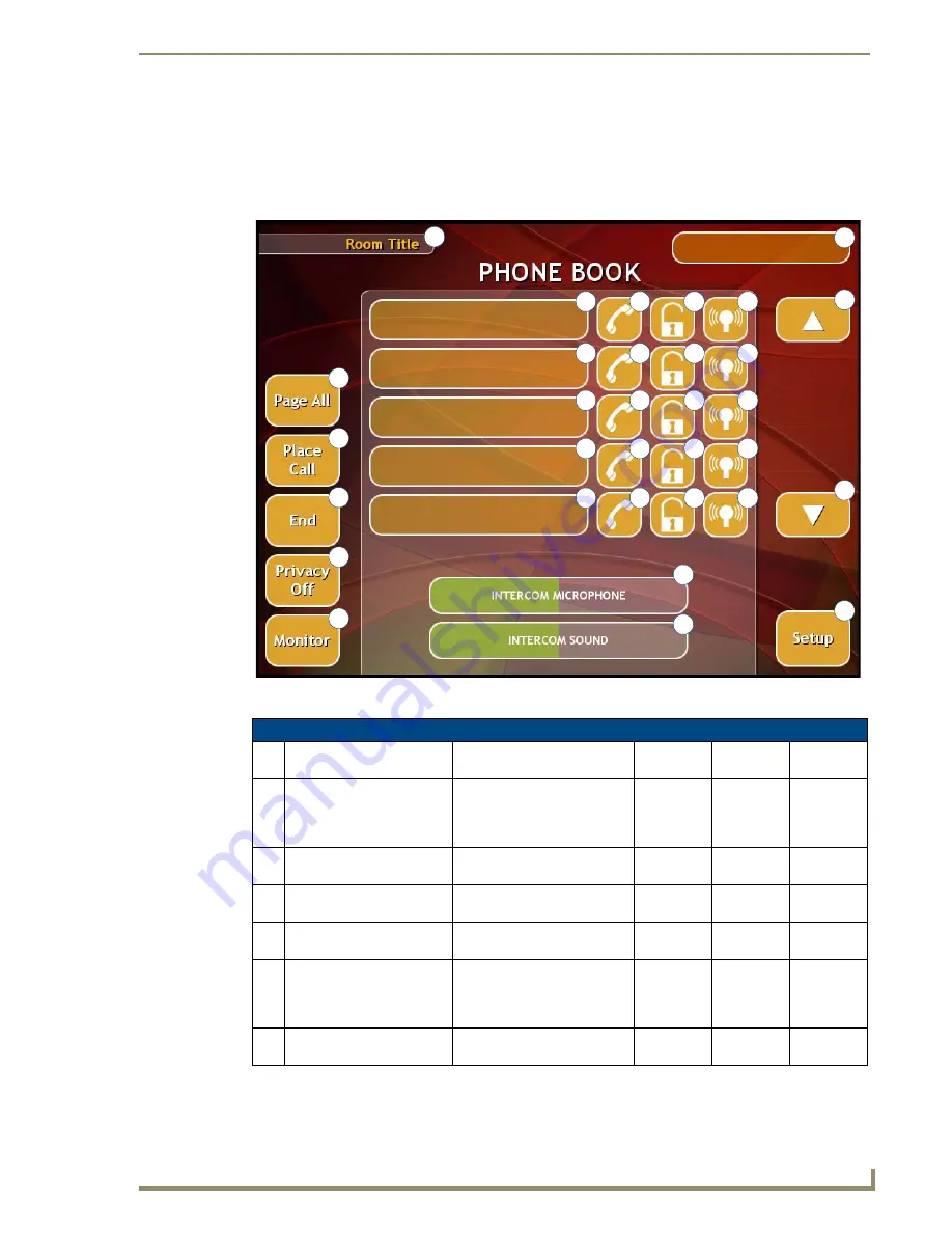 AMX Modero NXD-700Vi Operation/Reference Manual Download Page 145