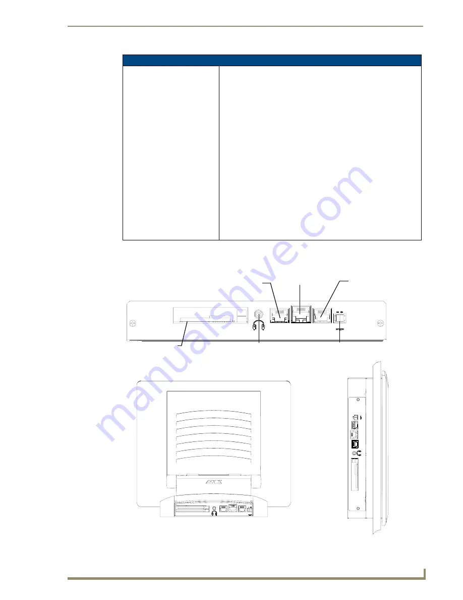 AMX Modero NXD-CA12 Operation/Reference Manual Download Page 19