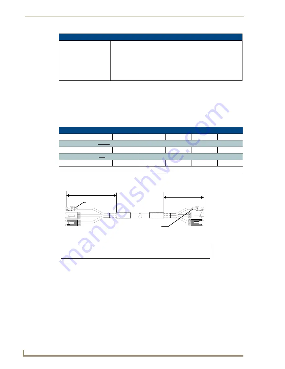 AMX Modero NXD-CA12 Operation/Reference Manual Download Page 26