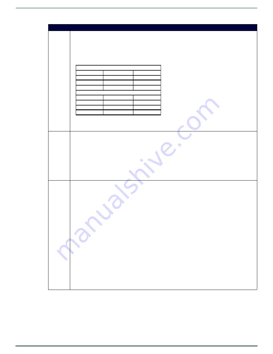 AMX MSD-1001-L Configuration Manual Download Page 63