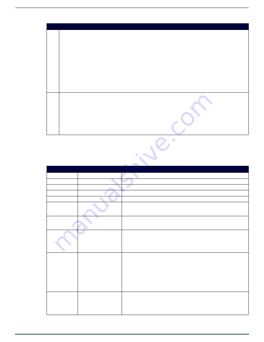 AMX MSD-1001-L Configuration Manual Download Page 72