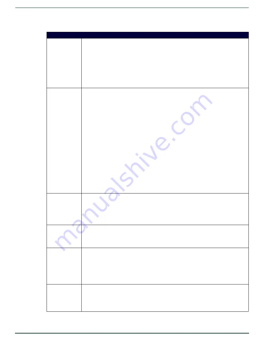 AMX MSD-1001-L Configuration Manual Download Page 74