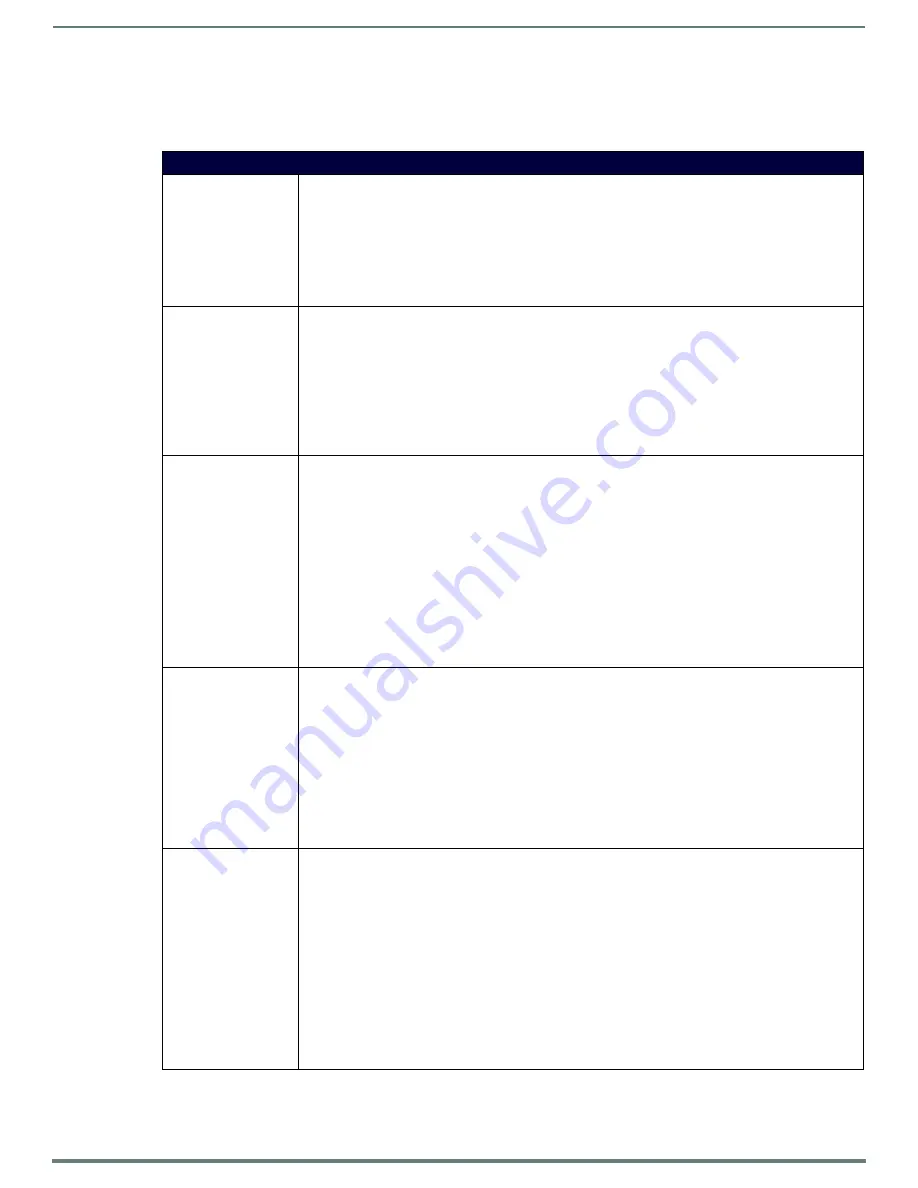 AMX MSD-1001-L Configuration Manual Download Page 76