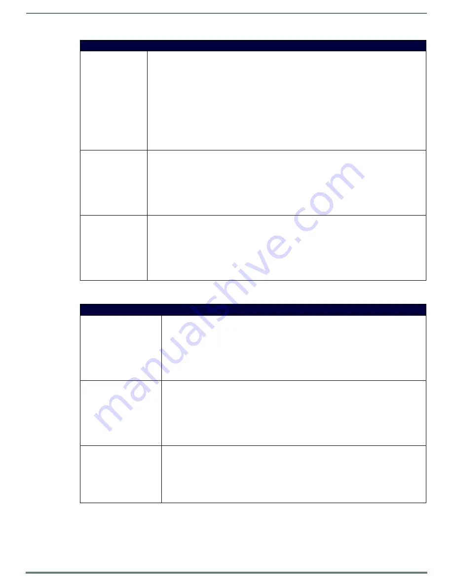 AMX MSD-1001-L Configuration Manual Download Page 77