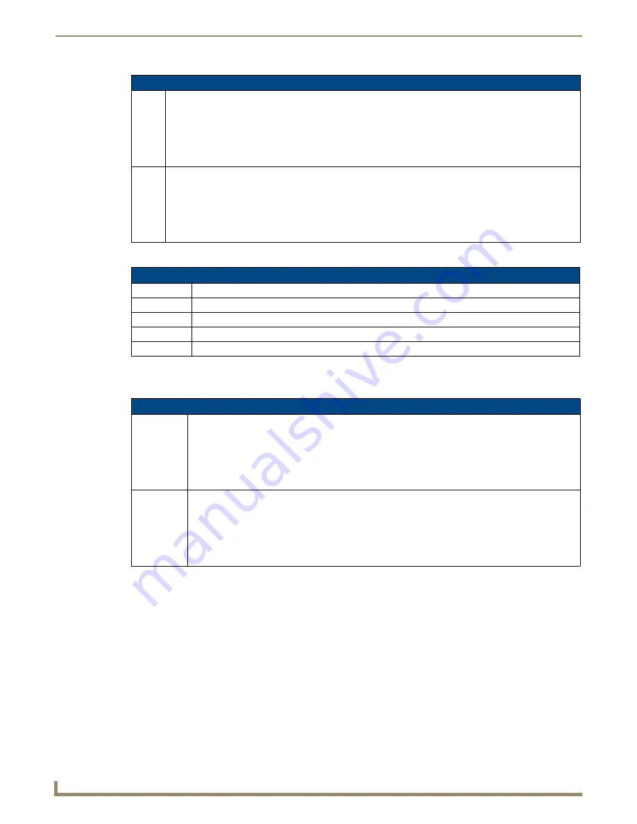 AMX NetLinx NXI Operation/Reference Manual Download Page 20