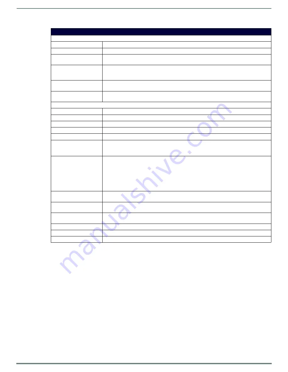 AMX NMX-DEC-N1222 Instruction Manual Download Page 9