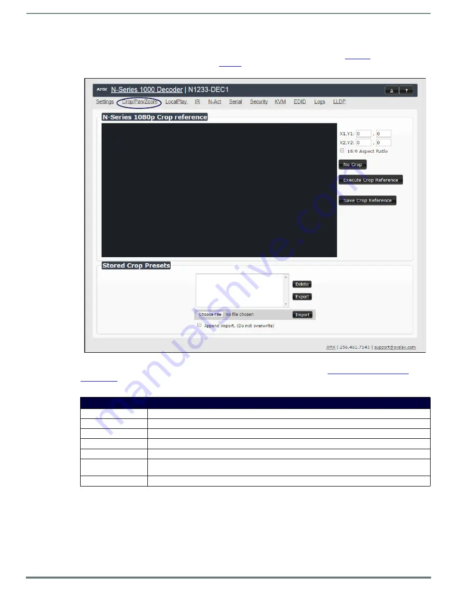 AMX NMX-DEC-N1222 Instruction Manual Download Page 51