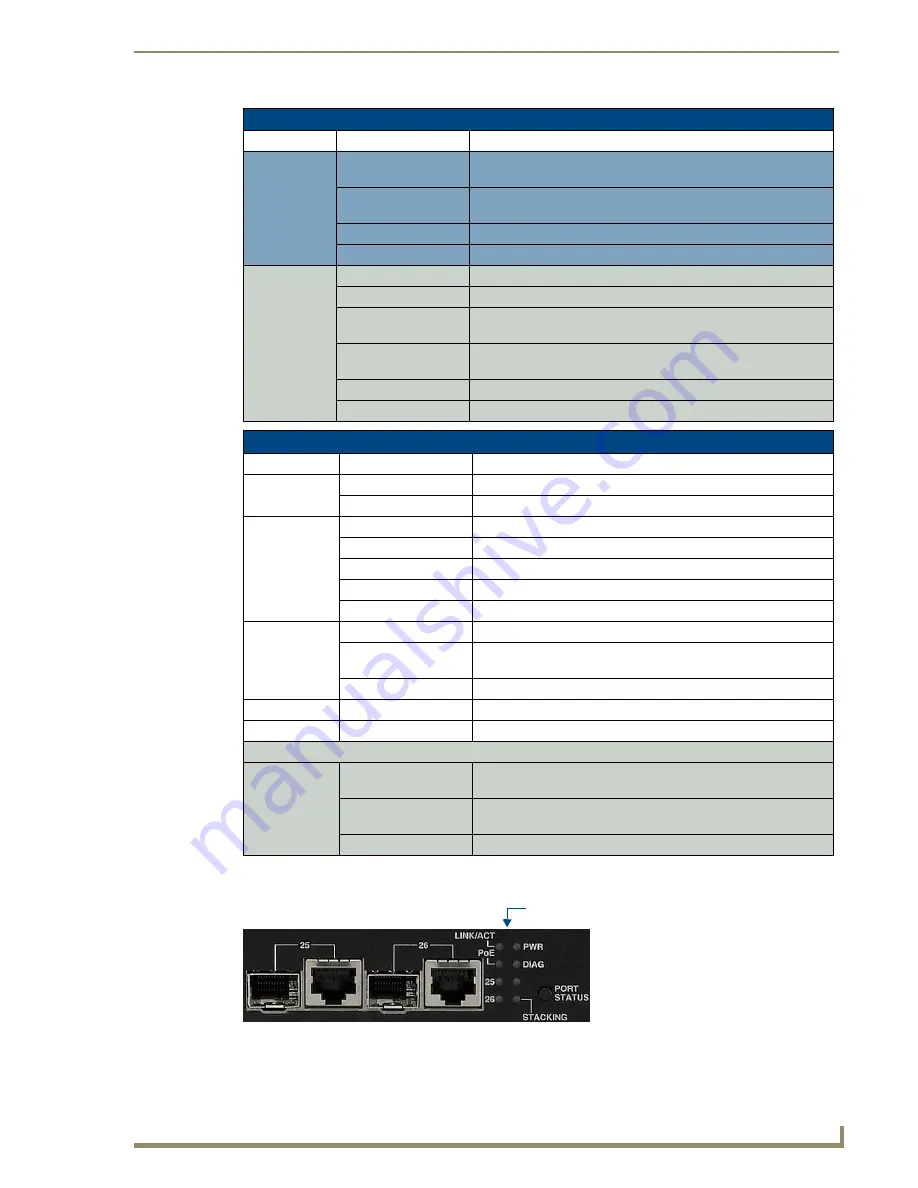 AMX NXA-ENET24 Hardware Installation Manual Download Page 25