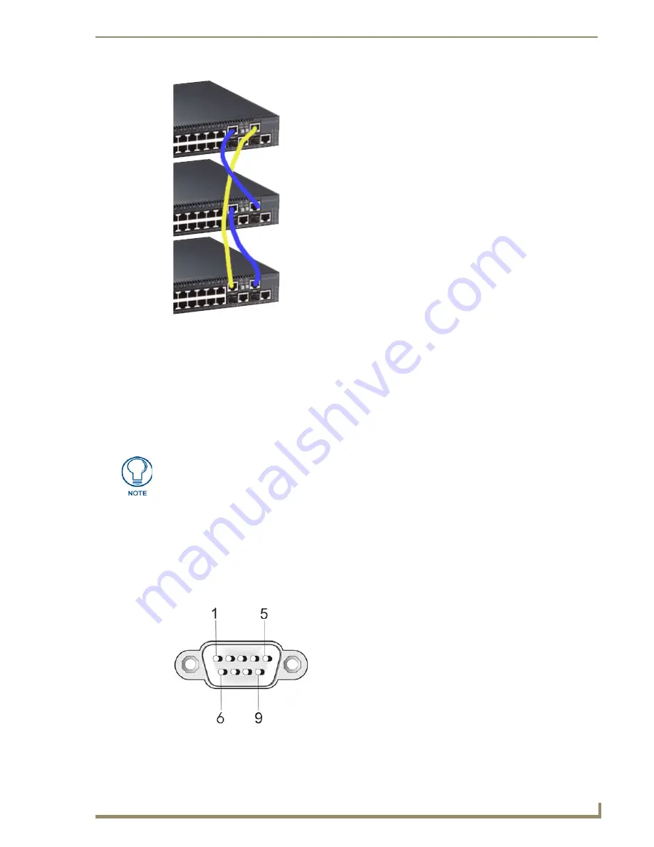 AMX NXA-ENET24 Hardware Installation Manual Download Page 29