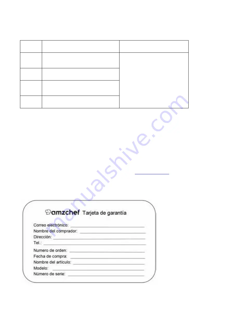 amzchef LS-GC02C-H Instruction Manual Download Page 28