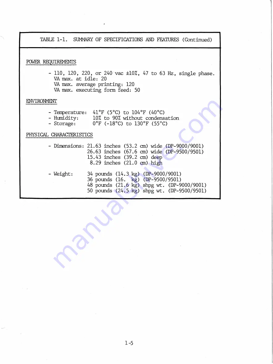 Anadex DP-9000 Operator'S Manual Download Page 11