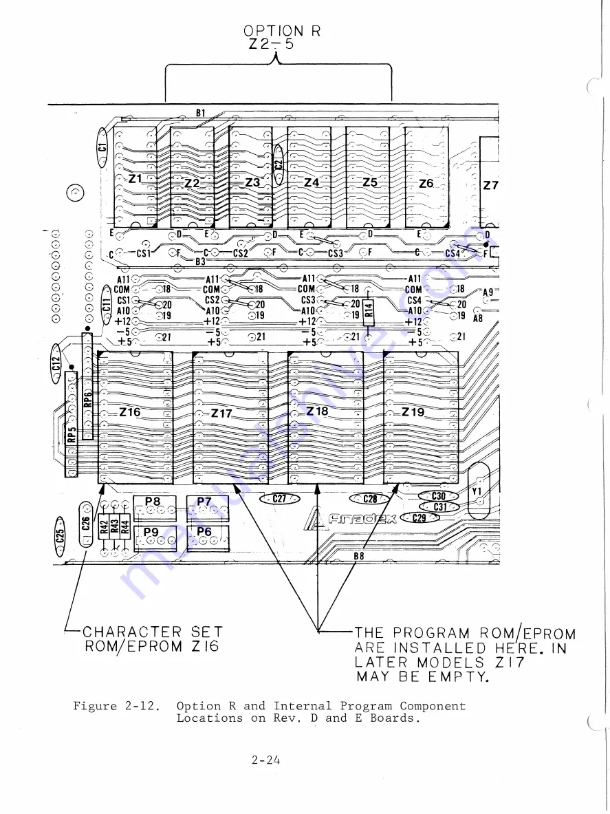 Anadex DP-9000 Operator'S Manual Download Page 38