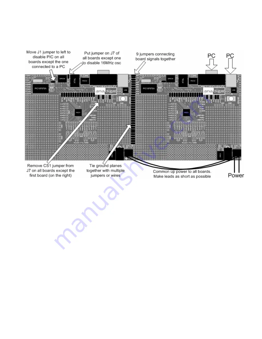 Anadigm AnadigmApex User Manual Download Page 6