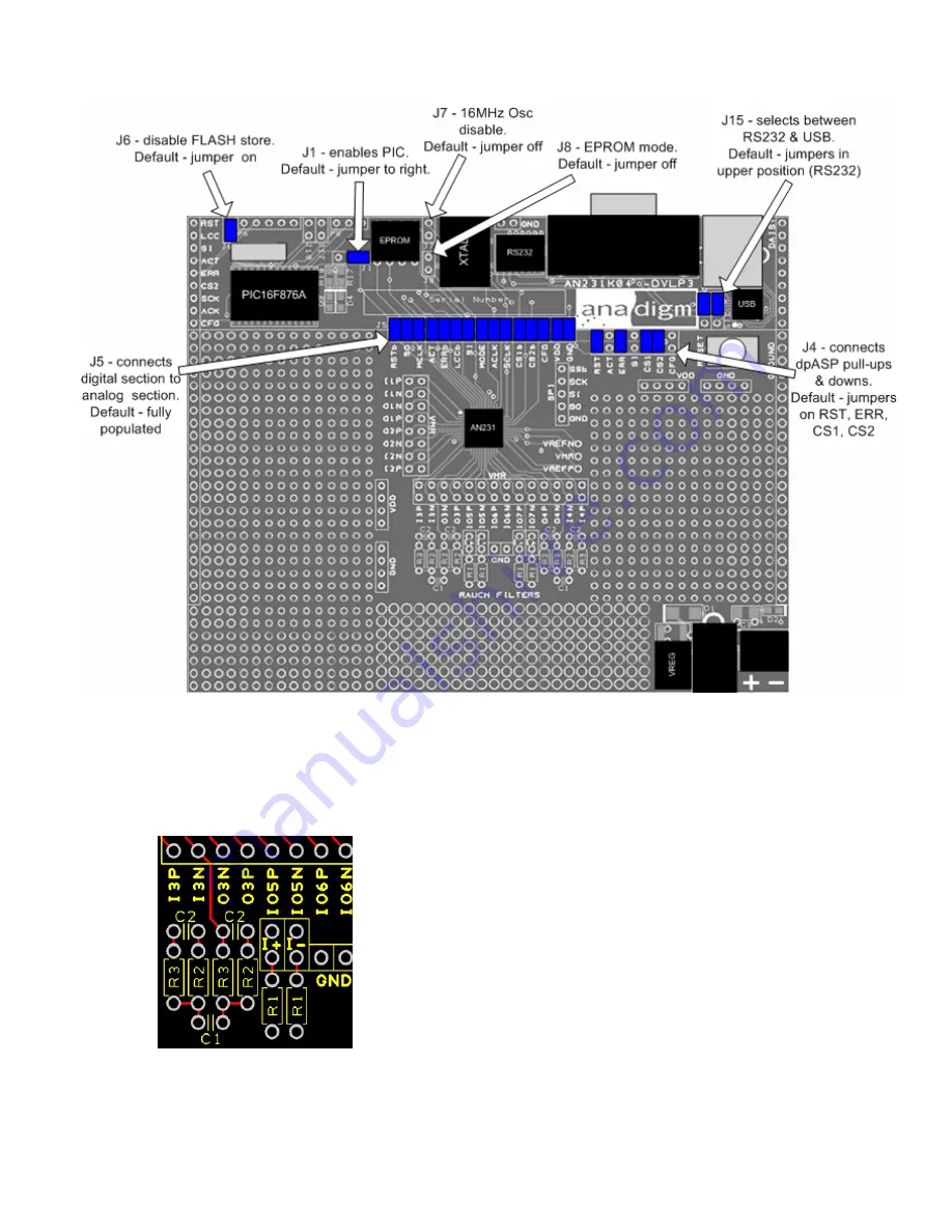 Anadigm AnadigmApex User Manual Download Page 10