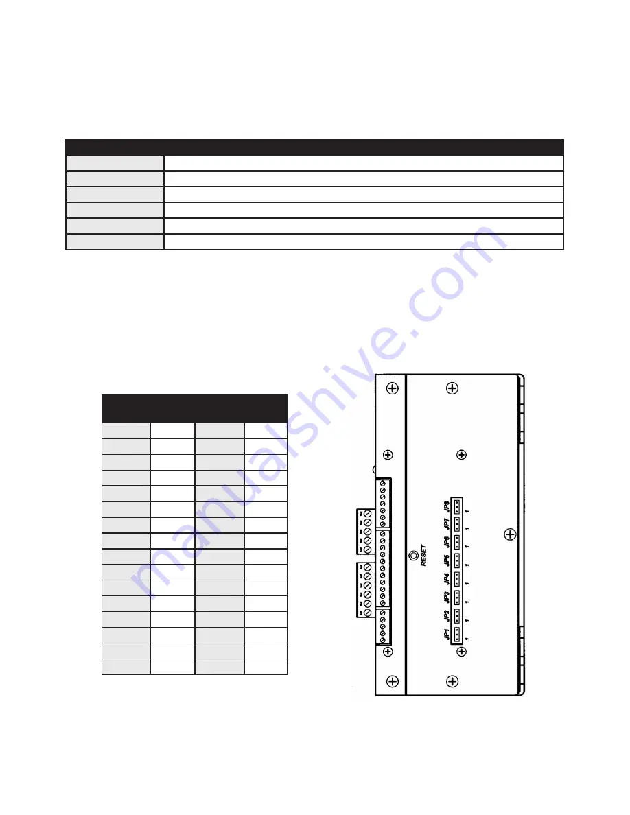 Anaheim Automation DPC50501 Скачать руководство пользователя страница 4