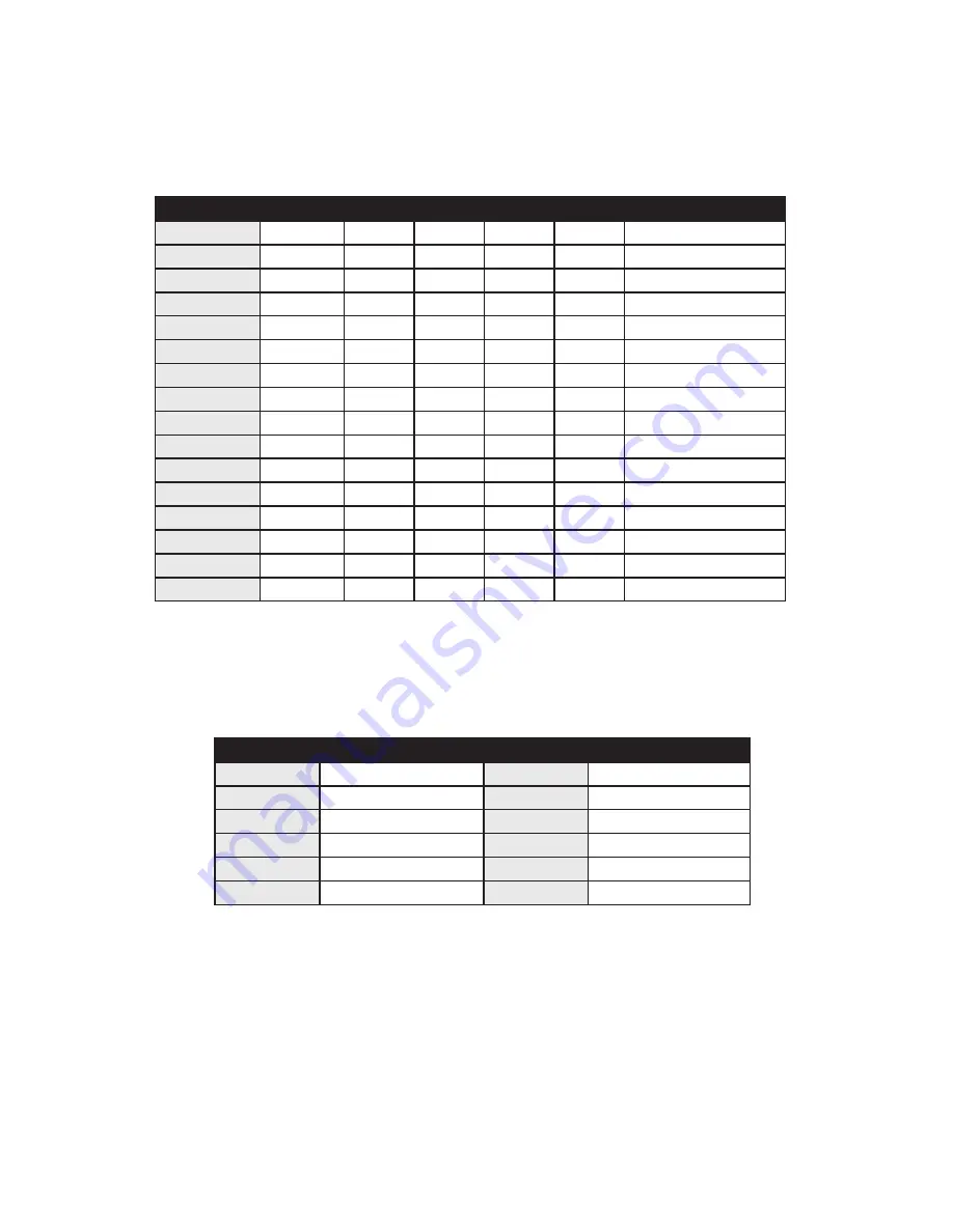 Anaheim Automation DPN10601 User Manual Download Page 9