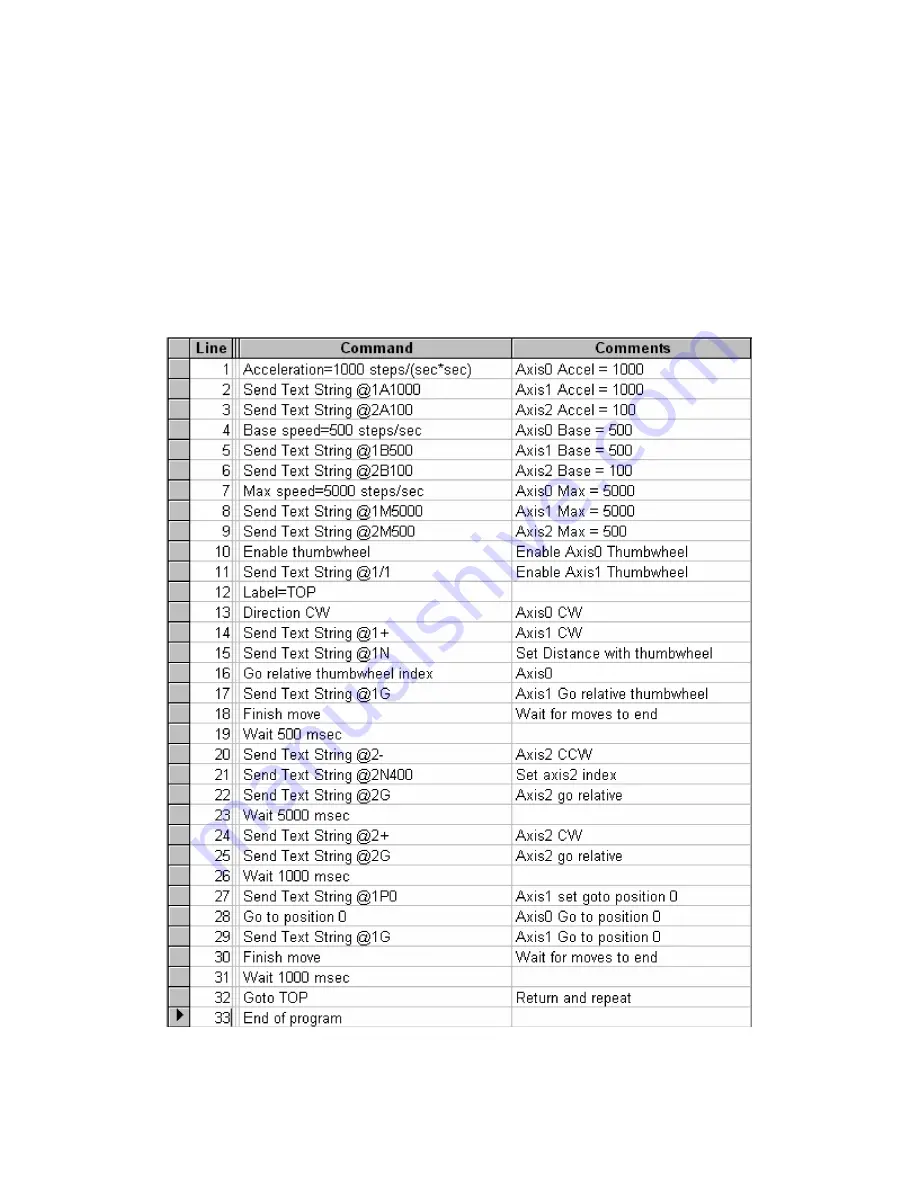 Anaheim Automation DPN10601 Скачать руководство пользователя страница 50