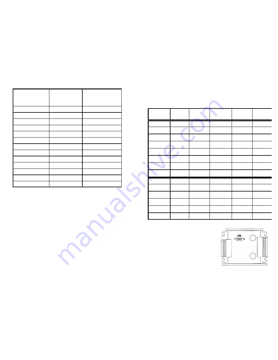 Anaheim Automation MDM60001 User Manual Download Page 8