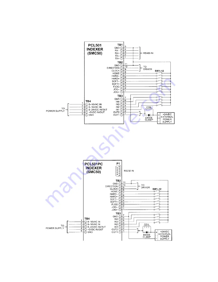 Anaheim Automation PCL501 Скачать руководство пользователя страница 10