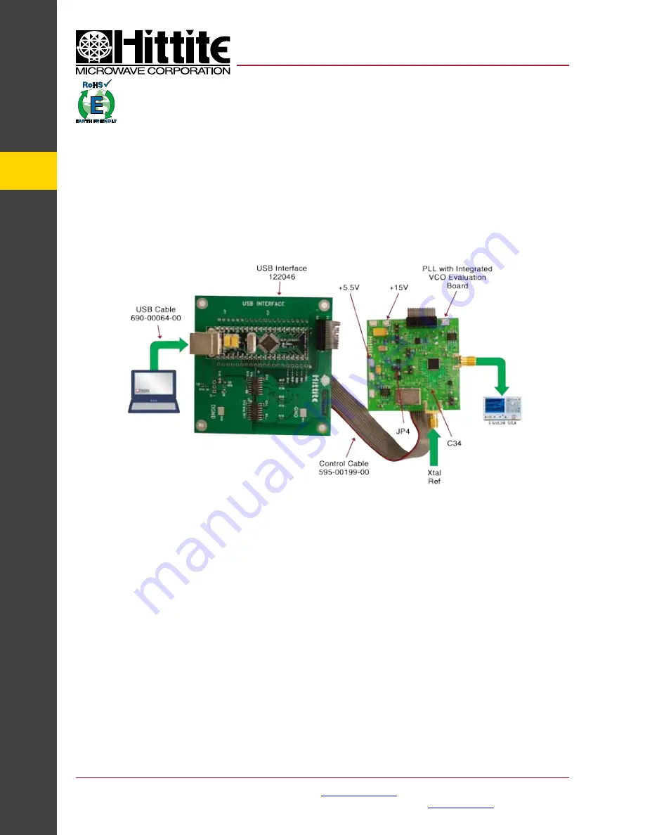 Analog Devices 126791-HMC764LP6C Operating Manual Download Page 7