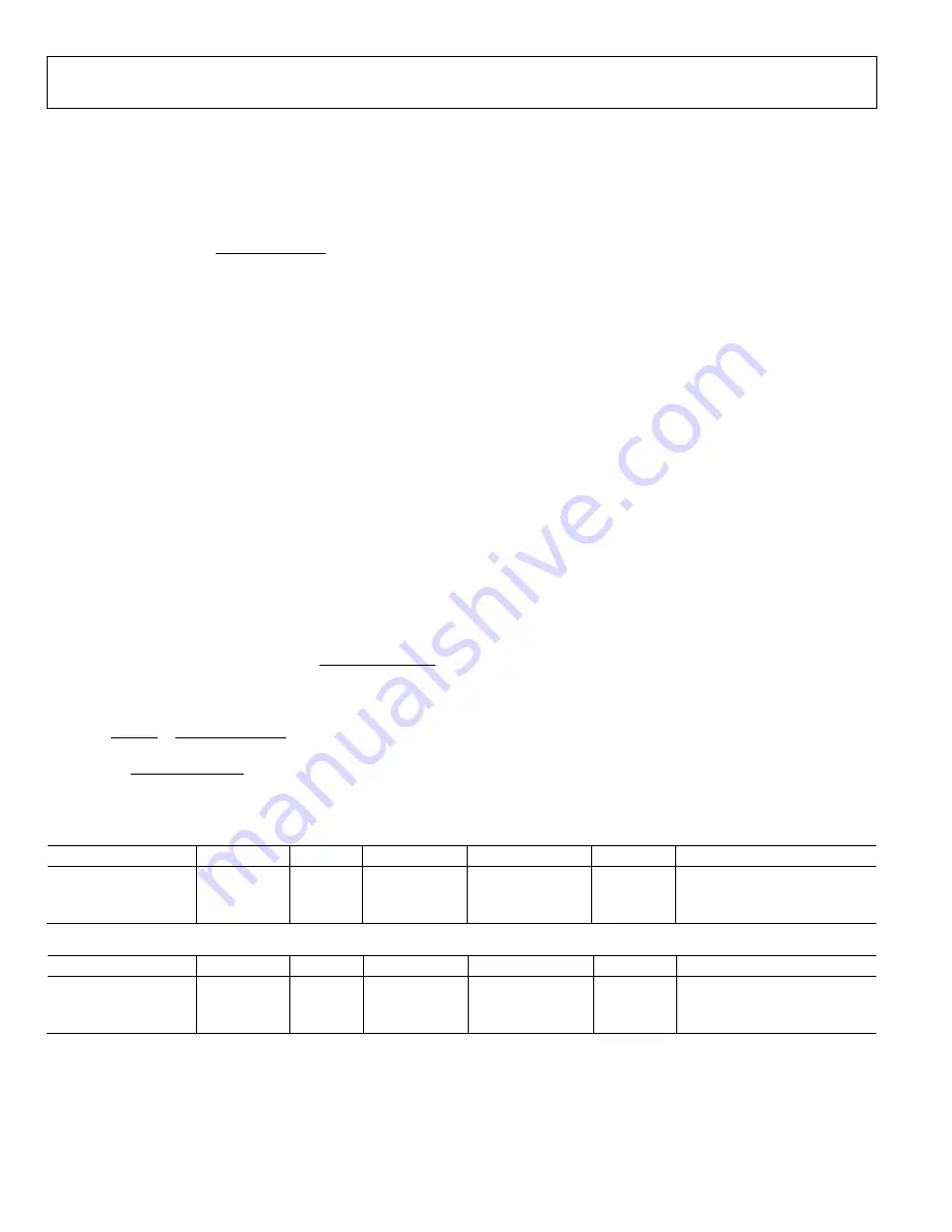 Analog Devices AD9361 Reference Manual Download Page 8