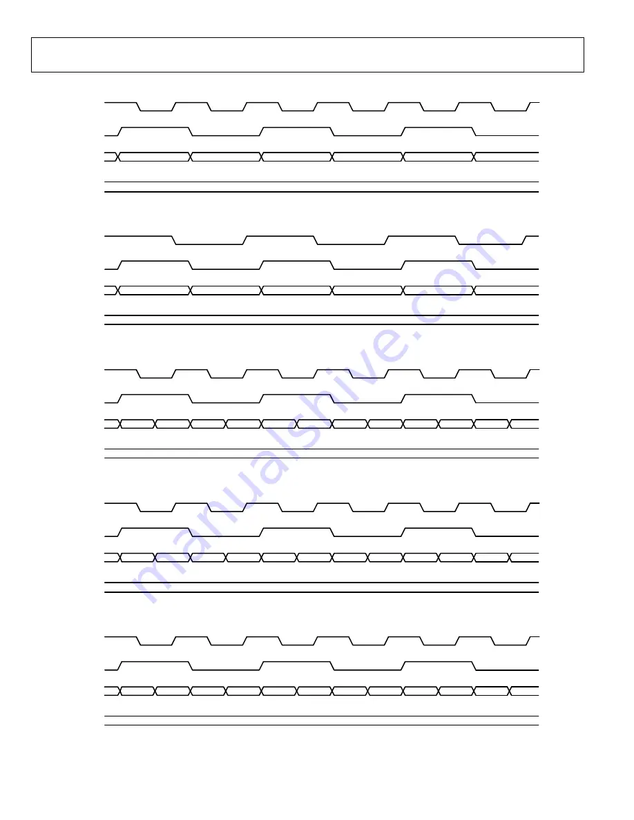 Analog Devices AD9361 Reference Manual Download Page 96