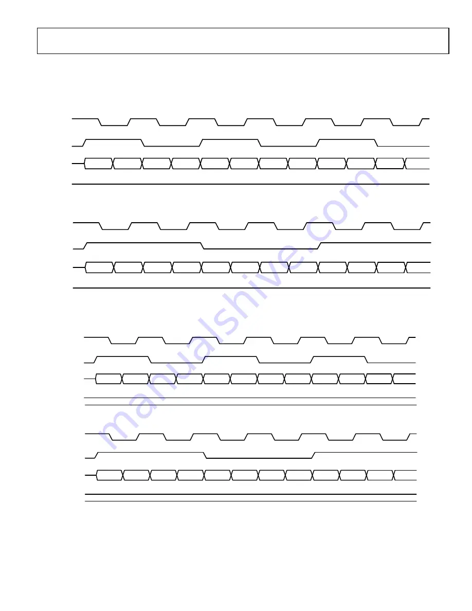 Analog Devices AD9361 Reference Manual Download Page 99