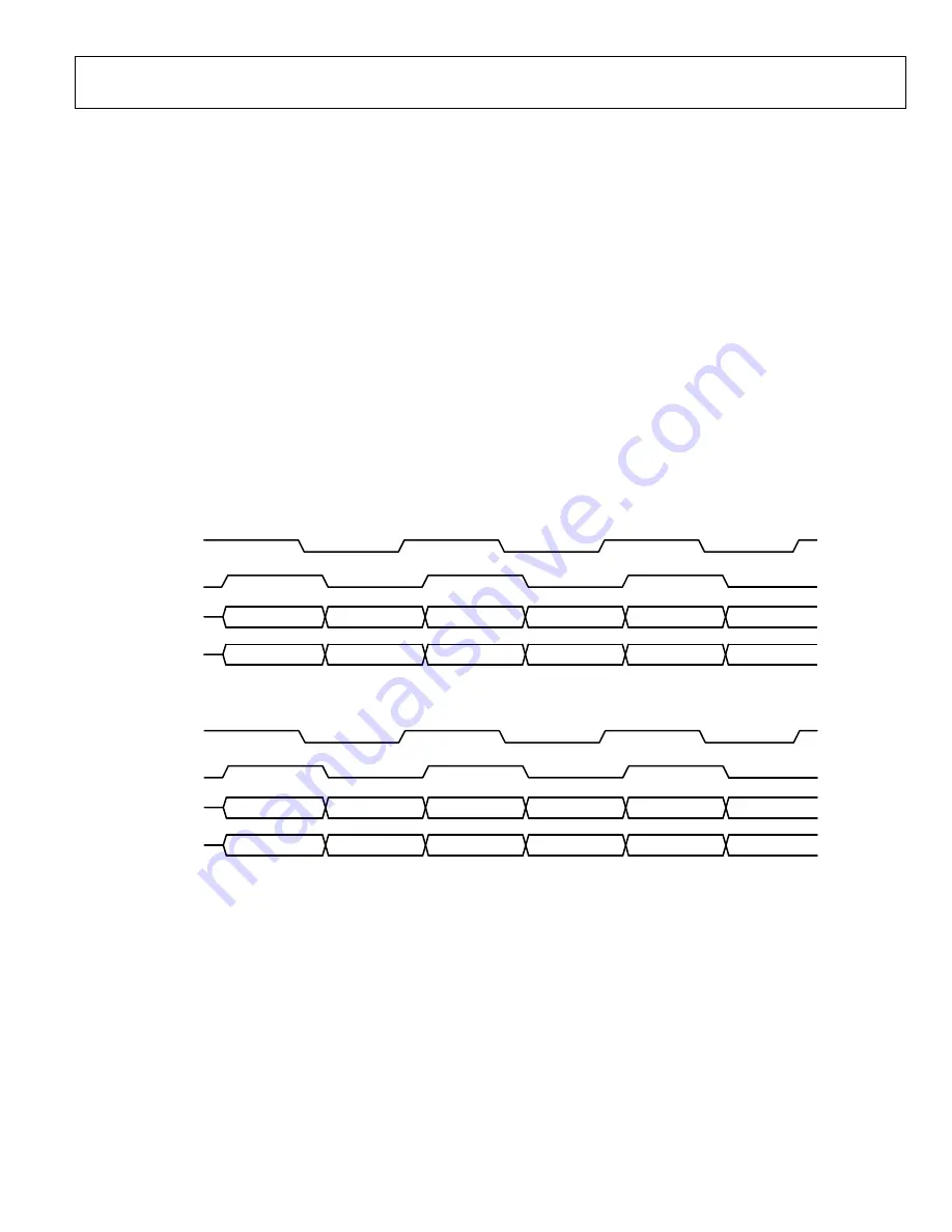 Analog Devices AD9361 Reference Manual Download Page 101