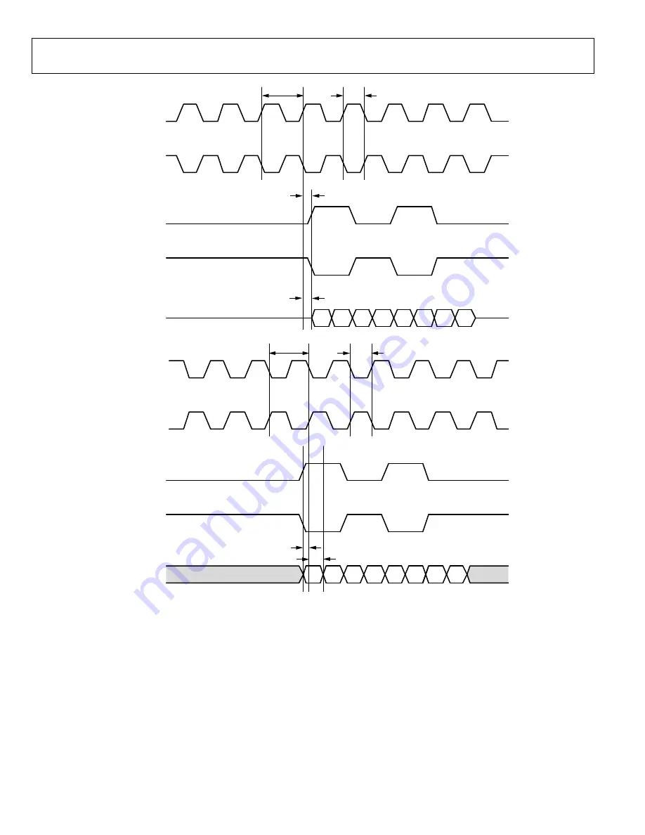 Analog Devices AD9361 Reference Manual Download Page 112