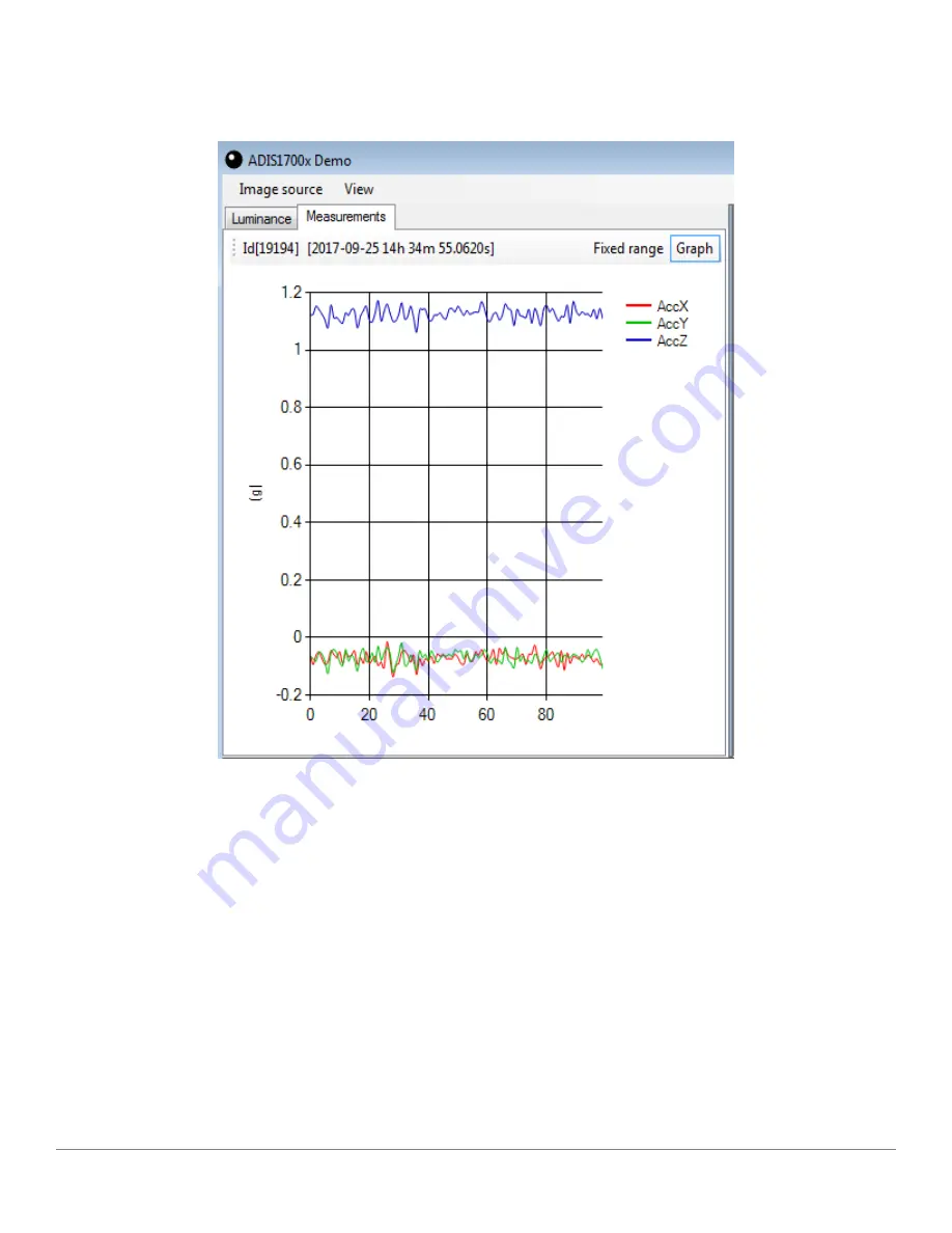 Analog Devices ADIS1700 Series User Manual Download Page 37