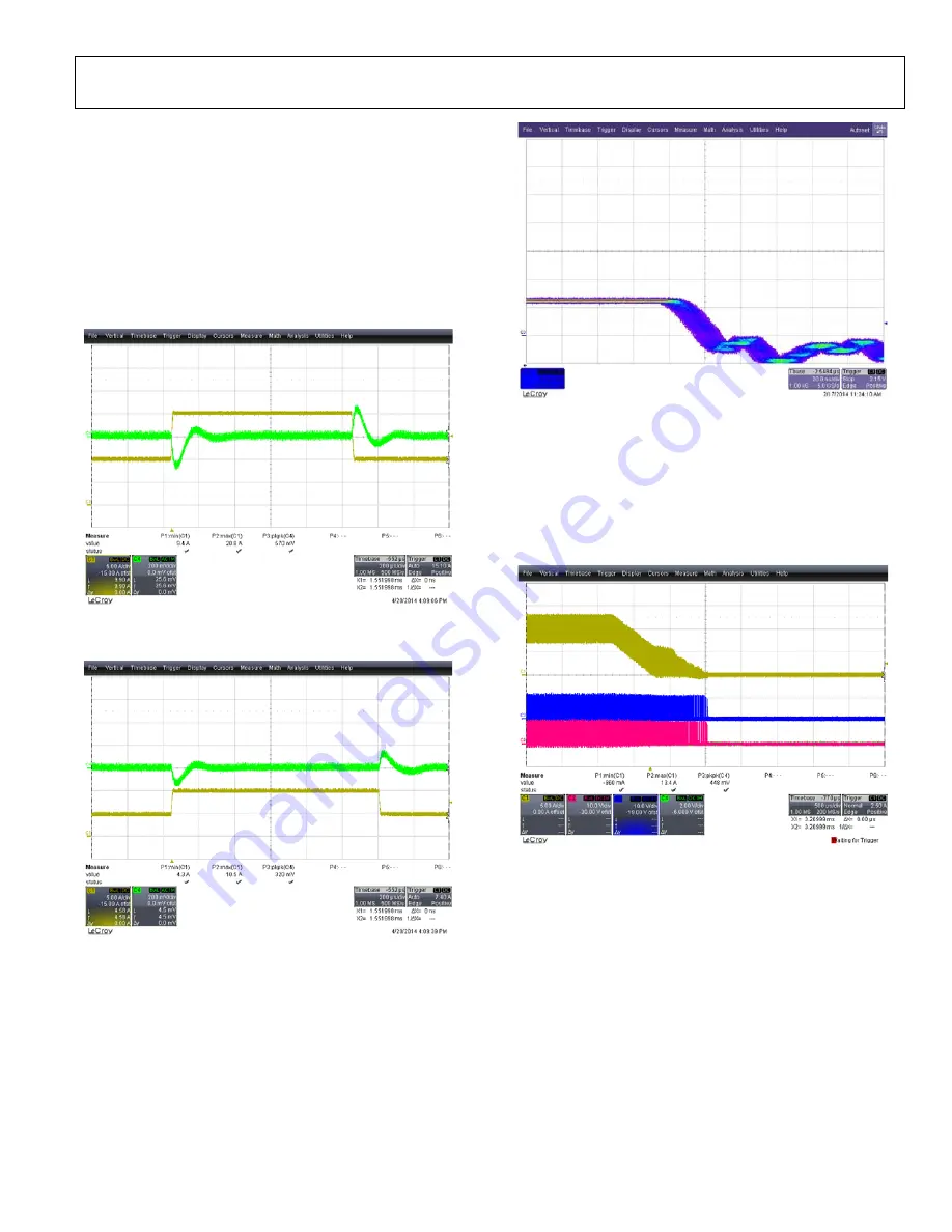 Analog Devices ADP1055-EVALZ Скачать руководство пользователя страница 23