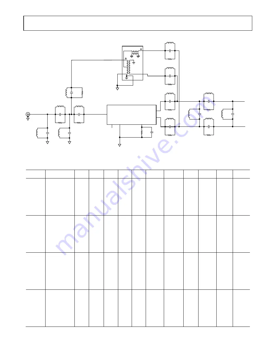 Analog Devices ADRV9001 User Manual Download Page 237