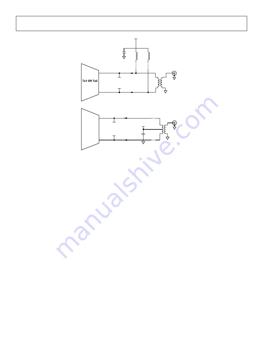 Analog Devices ADRV9001 User Manual Download Page 262