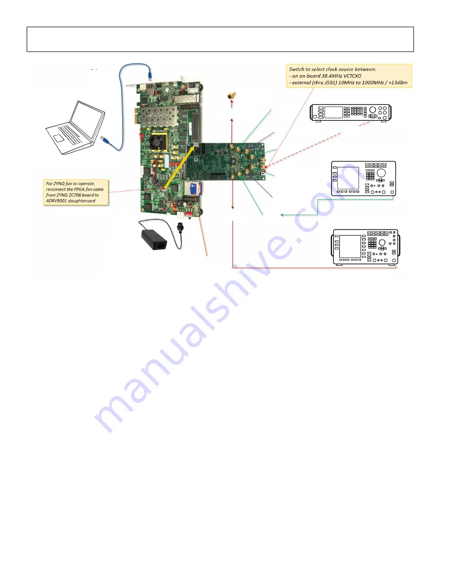 Analog Devices ADRV9001 User Manual Download Page 292