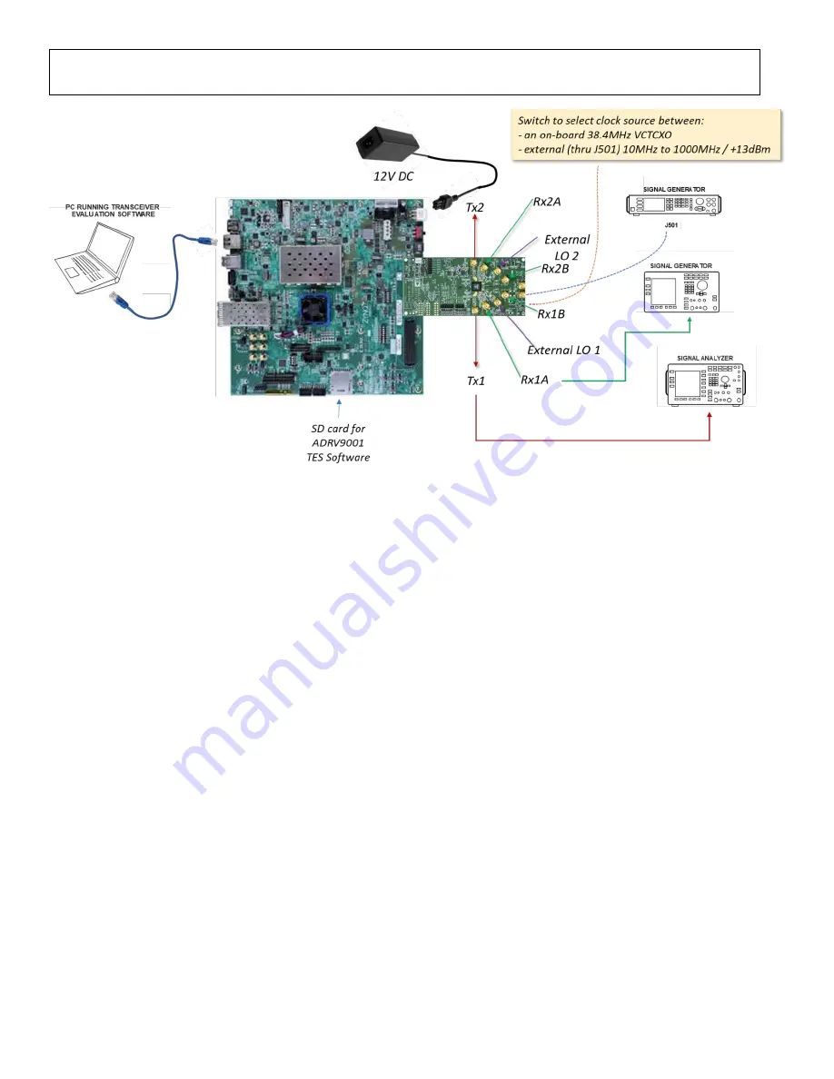 Analog Devices ADRV9001 Скачать руководство пользователя страница 294