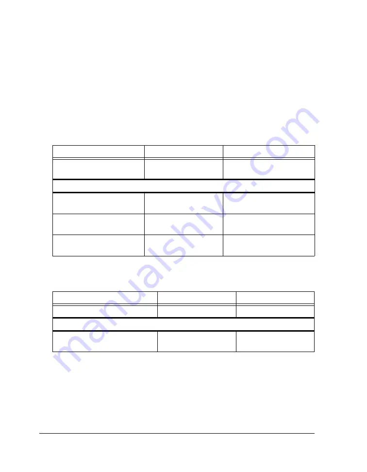 Analog Devices ADSP-21369 EZ-KIT Lite Manual Download Page 60