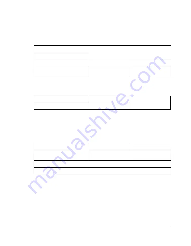 Analog Devices ADSP-21369 EZ-KIT Lite Manual Download Page 61