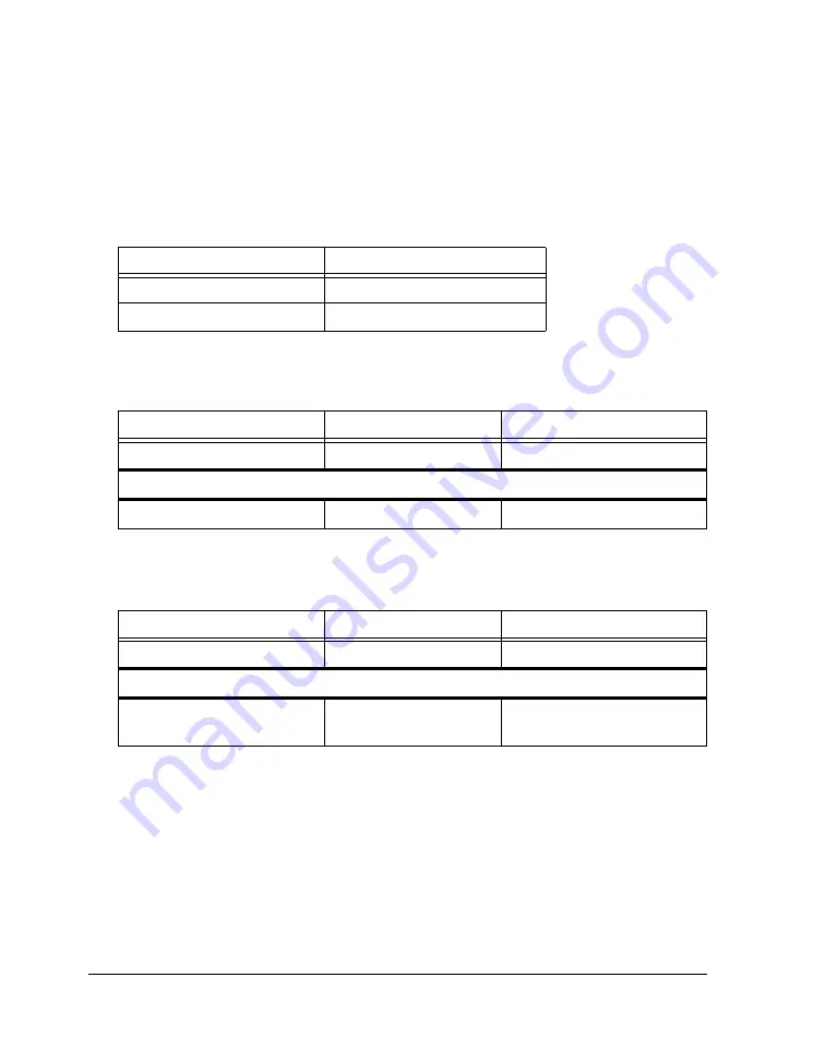 Analog Devices ADSP-21369 EZ-KIT Lite Manual Download Page 62